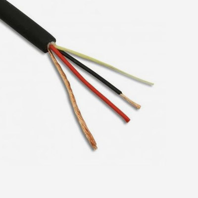 Patch Cables