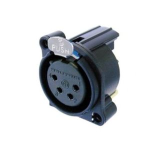 CONC4FAH main image